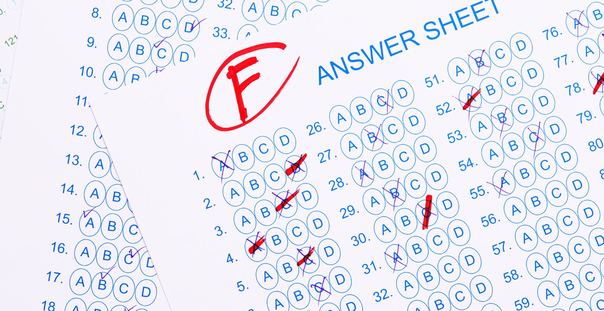 do colleges look at weighted or unweighted gpa